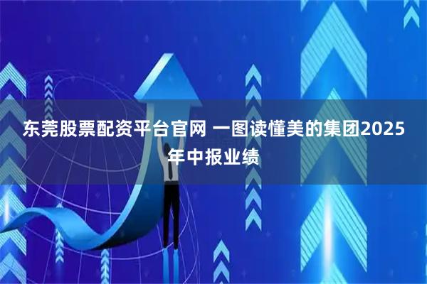 东莞股票配资平台官网 一图读懂美的集团2025年中报业绩